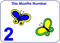 Toddler Number Display – Number 2, Number two