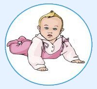 Infant Activity Curriculum for ages 4 to 6 Months